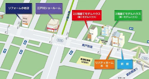 リバティホームのモデルハウスは、全て本社から徒歩圏内。3つのモデルハウス・ショールームを、1日でご覧いただくことも可能です。